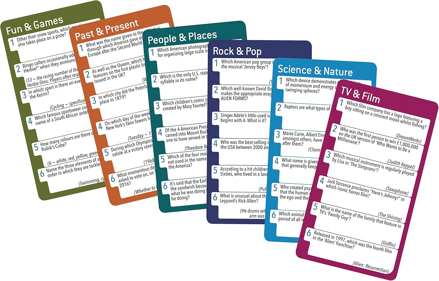 Cheatwell Games QuizMaster Totally Trivia Game