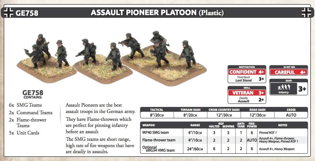 Flames of War German Assault Pioneer Platoon (Mid War, GE758)
