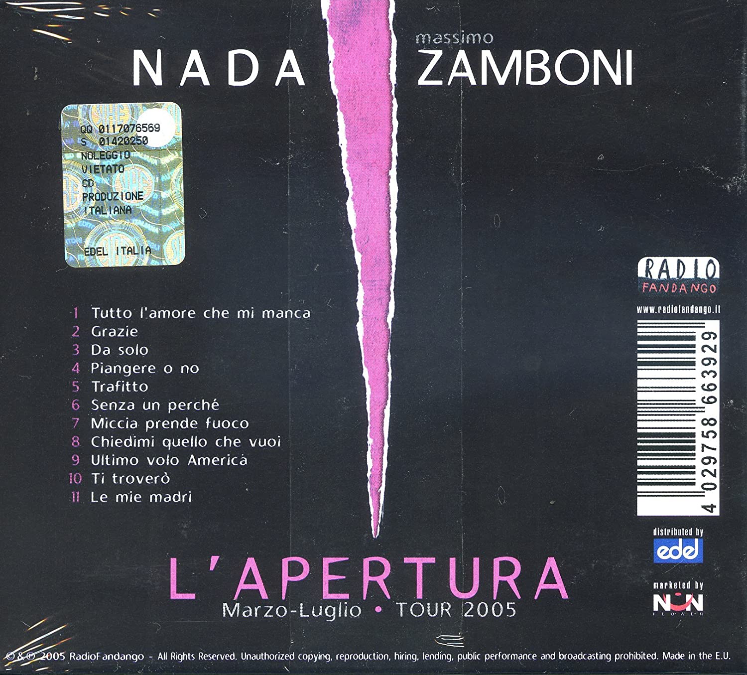 L'apertura