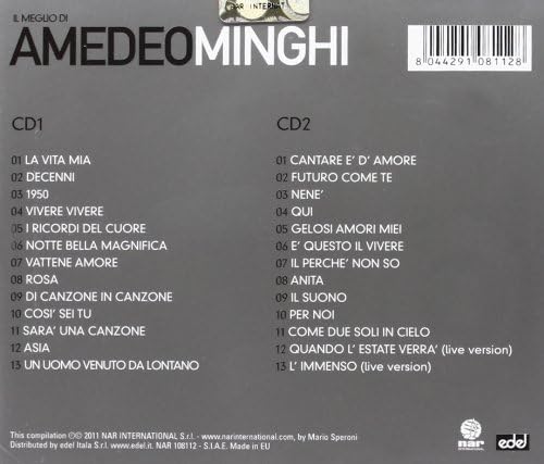 Il Meglio Di Amedeo Minghi