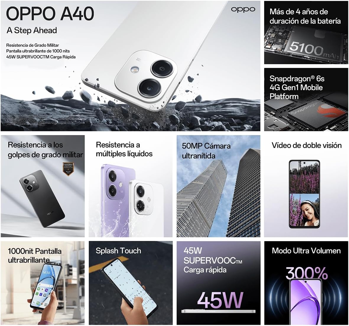 Oppo A40 6/128Gb Black