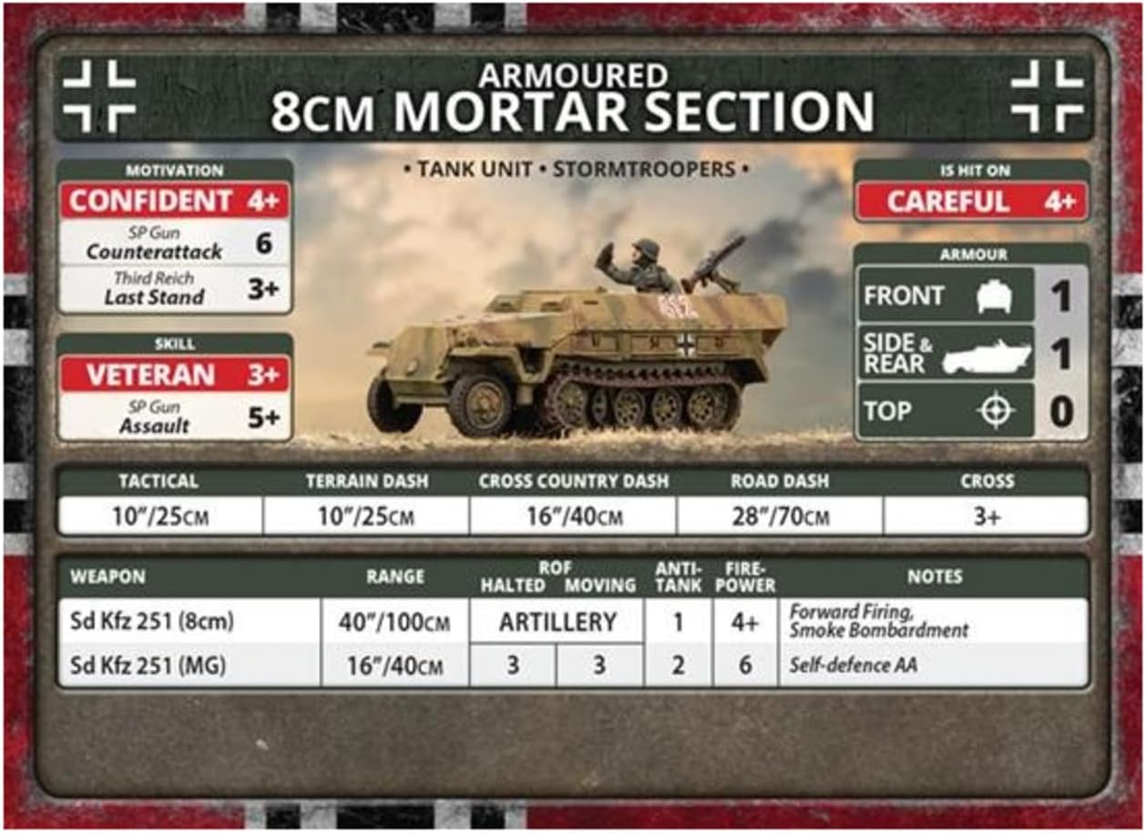 Flames of War German Gun Platoon Mortar Section (Late War, GBX177)