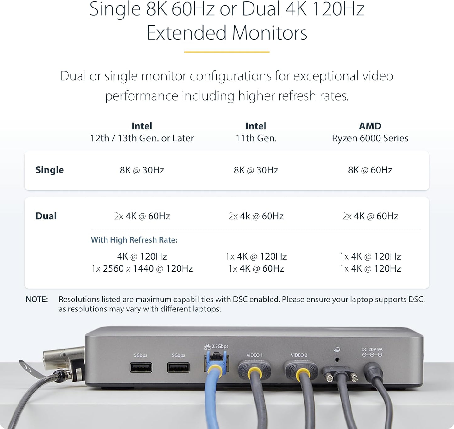 StarTech.com USB-C Docking Station (10-in-1, USB4), Up to 100W Charging for Laptop, 40Gbps Data Transfer, 2.5Gb Ethernet, Single 8K, Dual 4K Display, 6x USB (Not MacOS Compatible