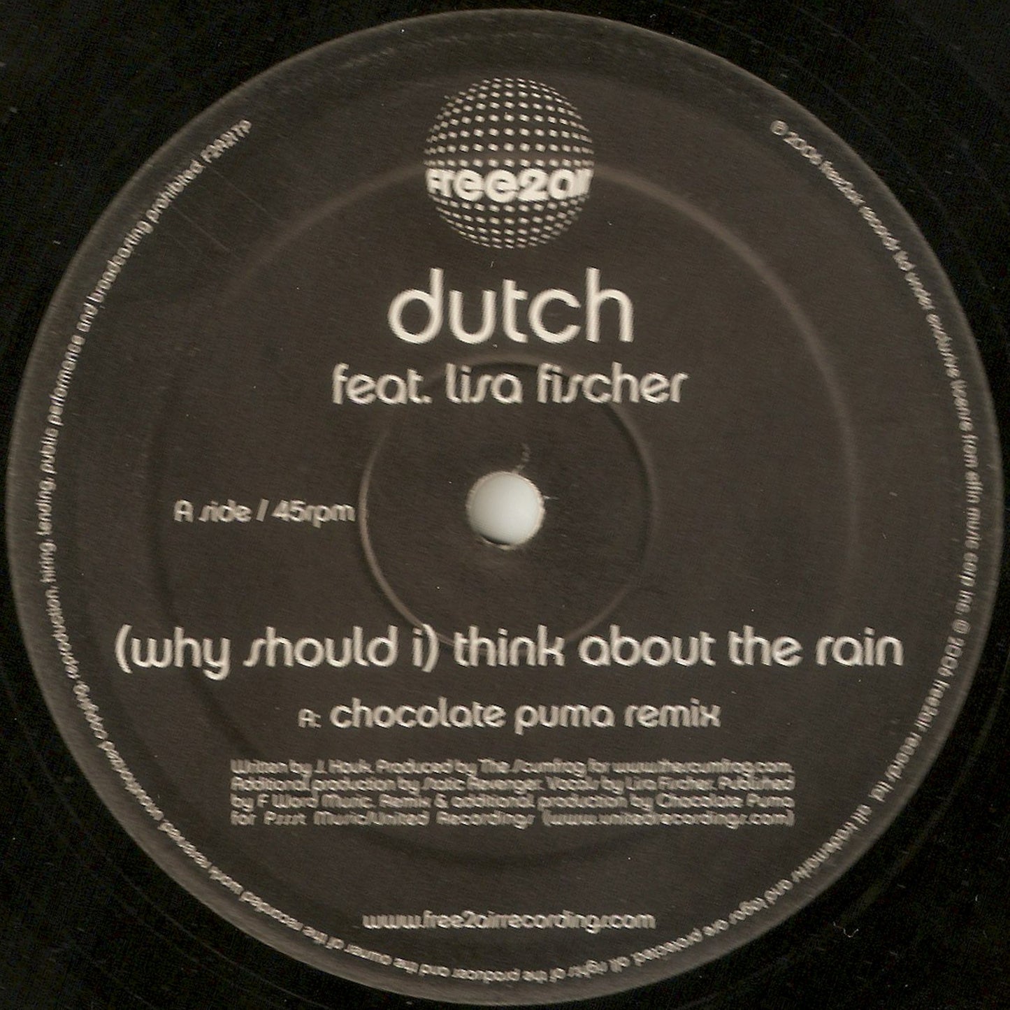 (Why Should I) Think About The Rain