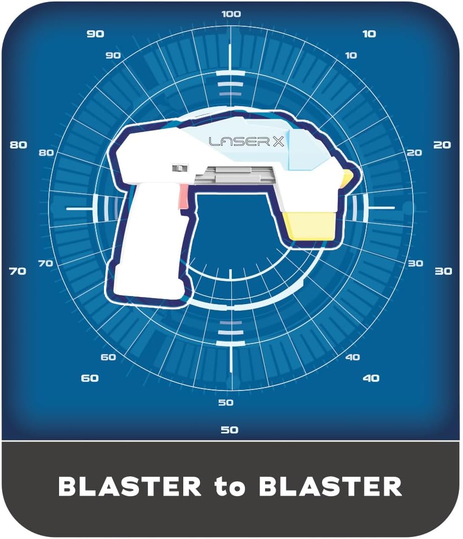 Laser X Revolution Ultra Micro 2-Pack Modern Birthday Laser Tag Set