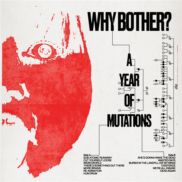 A Year Of Mutations