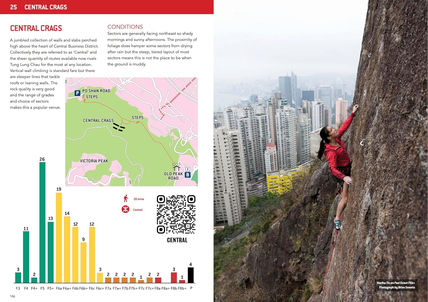Hong Kong Rock by Francis Haden, Sport Climbing Guidebook, 1,700 Routes, 647 New Routes, 34 New Areas