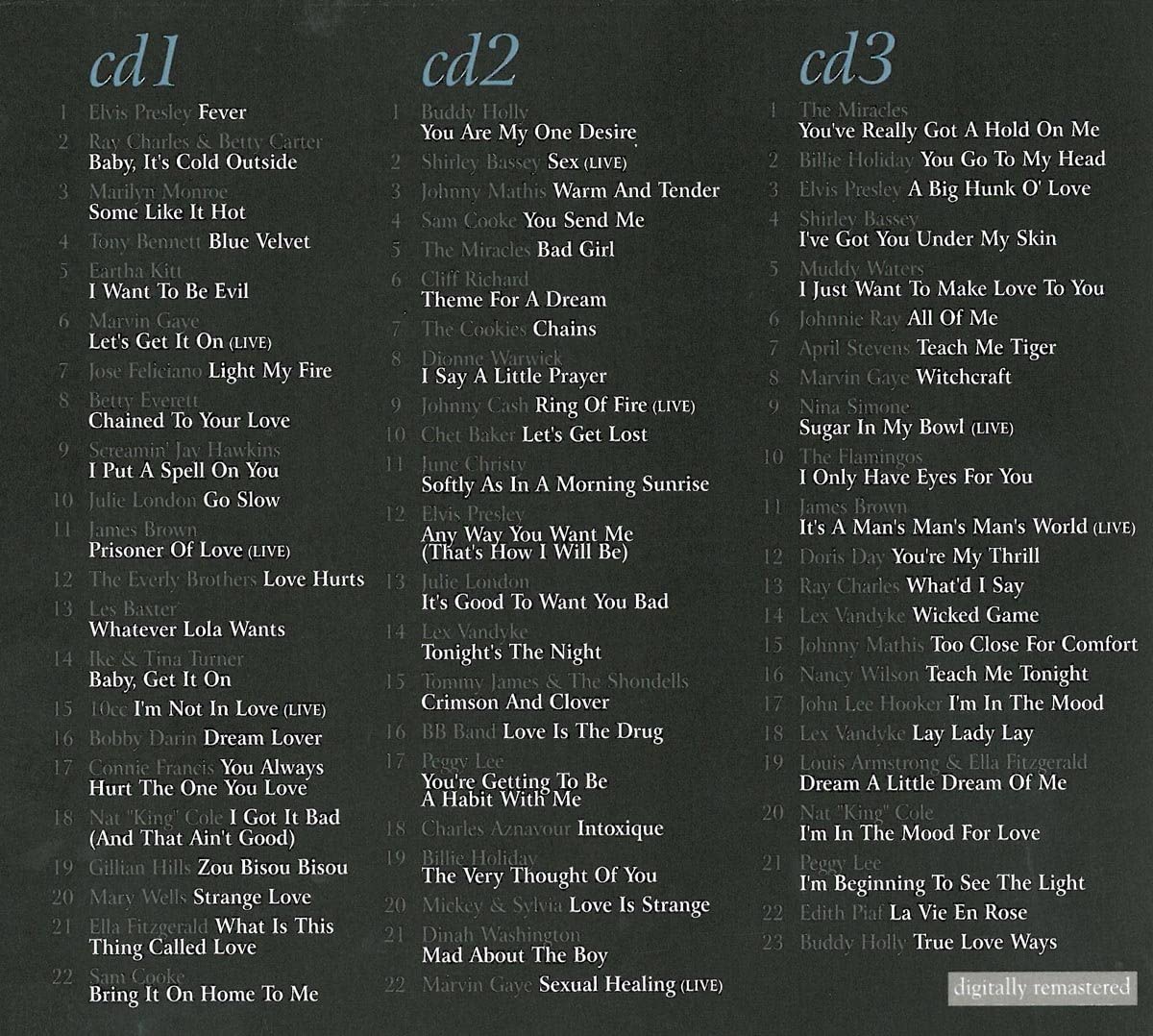 Various Artist - 50 Shades of music for her