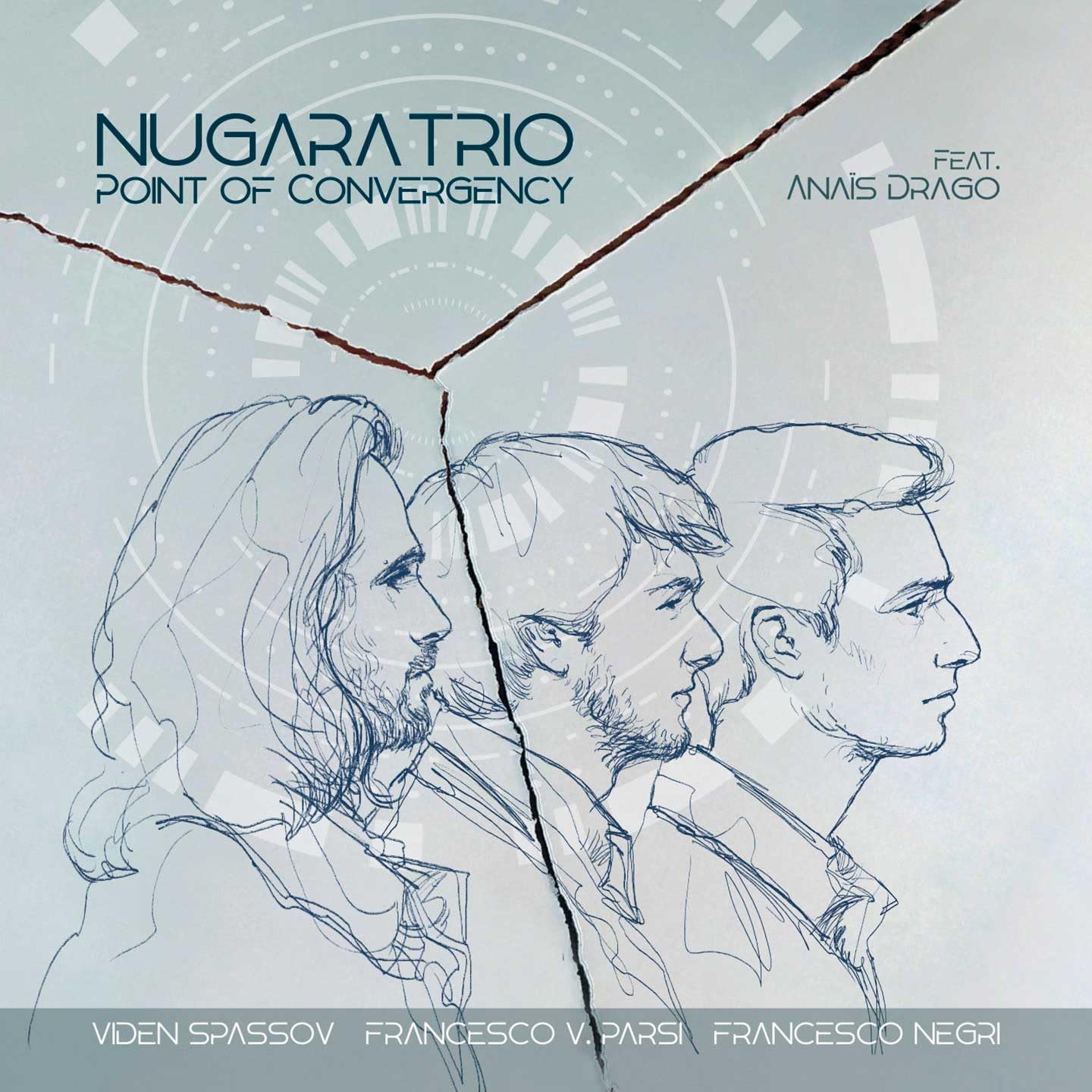 Point Of Convergency