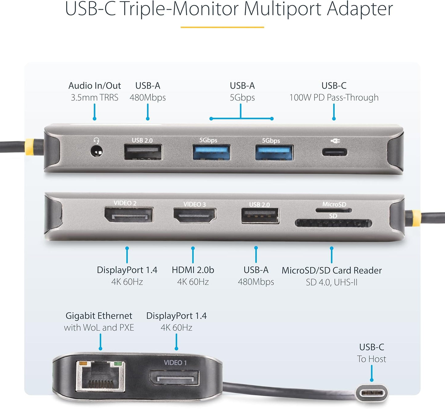 StarTech.com Adattatore USB-C a tre monitor, 2x 4K 60Hz + 4K 30 Hz HDMI e DP, 4x USB-A, 100W PD, GbE, lettore di schede SD, StarTech.com USB-C Triple-Monitor Multiport Adapter, Dual 4K 60Hz + 4K 30Hz HDMI & DP, 4x USB-A, 100W PD Pass-Through, GbE, SD Card