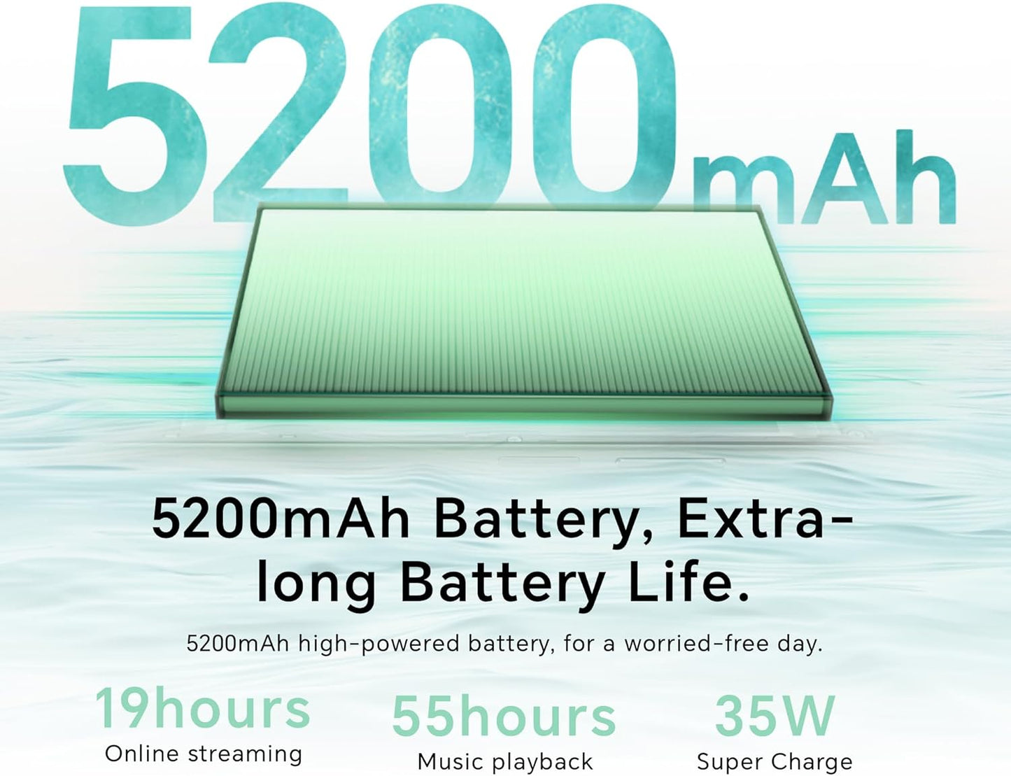 HONOR 200 Smart,5G Unlocked Mobile Phones, 5200mAh Super Durable Battery,4GB+256GB,5-star Drop Resistance,Splash-proof Durability,50MP AI Motion Sensing Capture,Dual SIM, Android 14,Black
