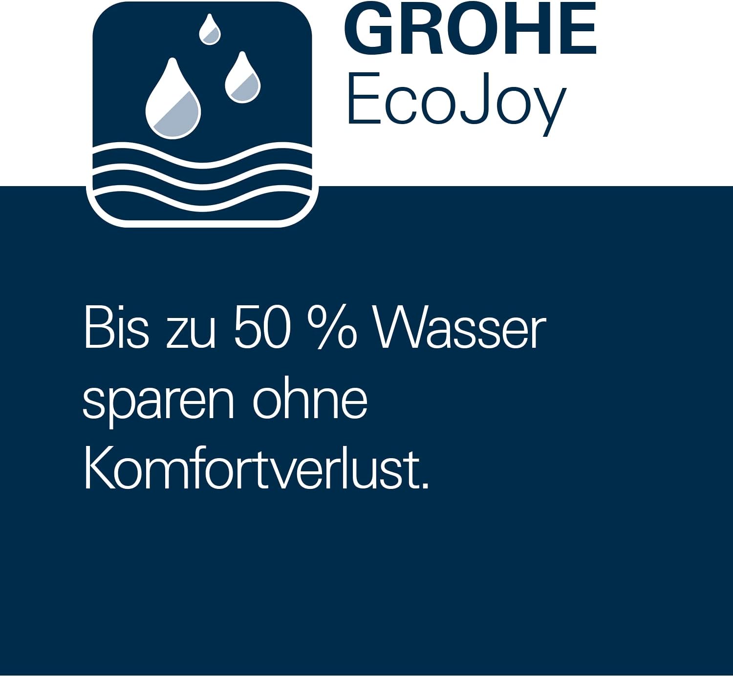 Grohe Quickfix Vitalio Smartactive 130 Cube Douchekop - + 13 Cm - Ecojoy - 3 Straalsoorten - 26595000