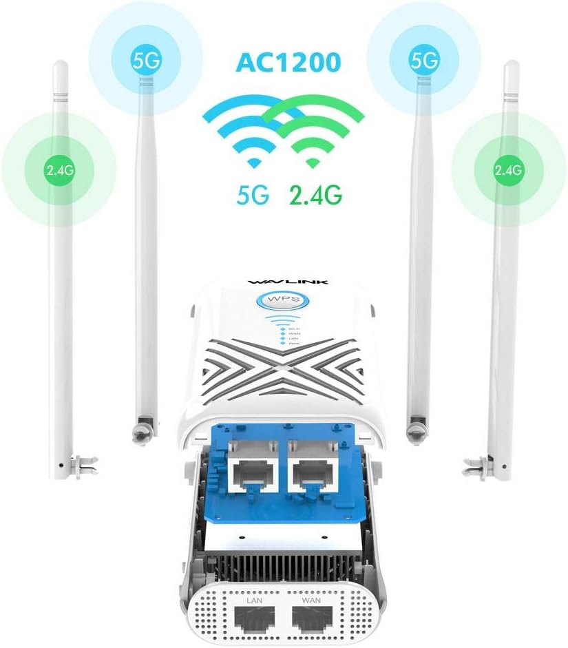 Router/Extender/Ac Esterno Ac1200