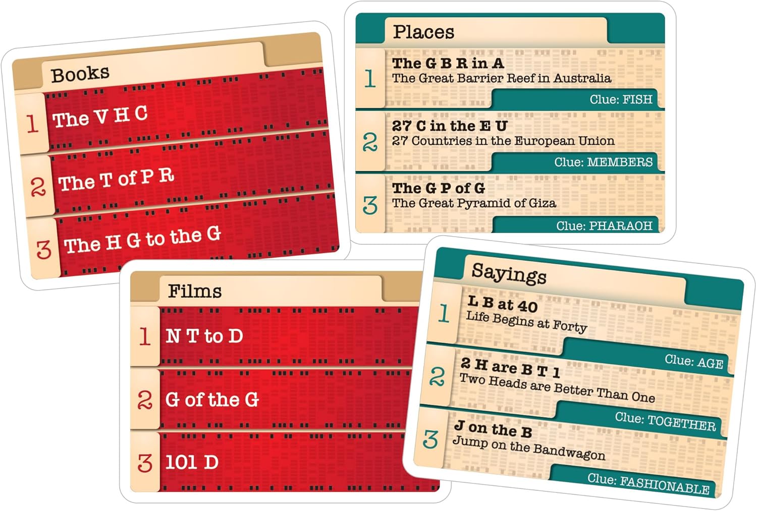 Cheatwell Games Code Breakers - Party Word Game - Solve The Puzzle - Crack The Code - Over 500 Ciphers - Ages 14+, 3+ Players - It's the N___ of the G___