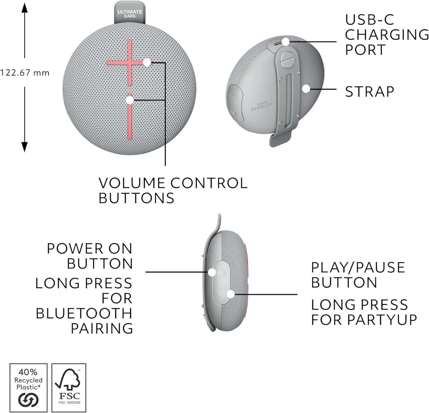 Ultimate Ears MINIROLL Ultra-Portable Waterproof Bluetooth Speaker, Big Bass, IP67 Dustproof, 40 m (131 ft) Range - Revive