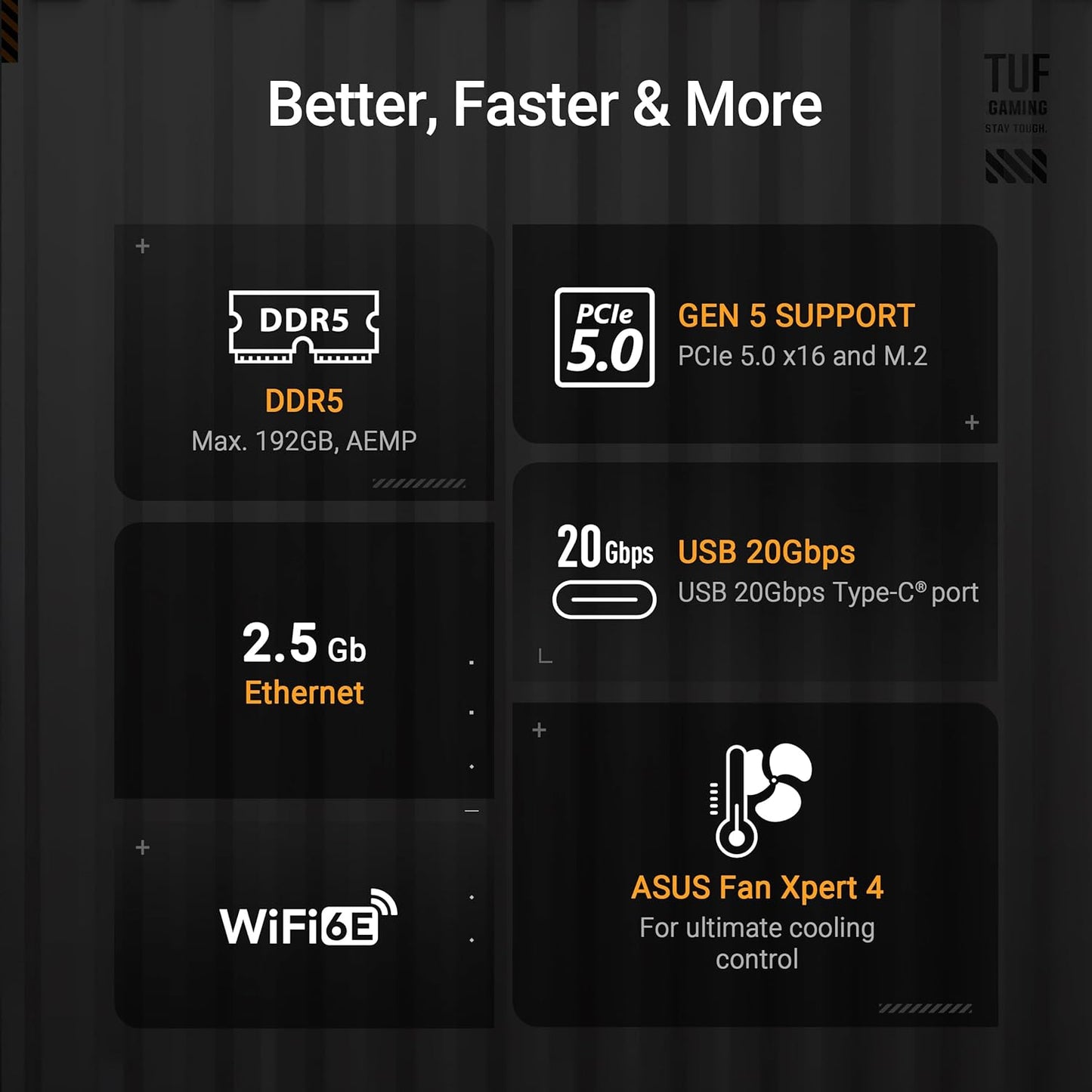 ASUS TUF GAMING B850M-PLUS WIFI AMD mATX motherboard, 14+2+1 80A DrMOS power stages, DDR5, PCIe 5.0 Ready, 3xM.2 slots, Wi-Fi 6E, Realtek 2.5Gb Ethernet, DisplayPort, HDMI, BIOS FlashBack, Aura Sync