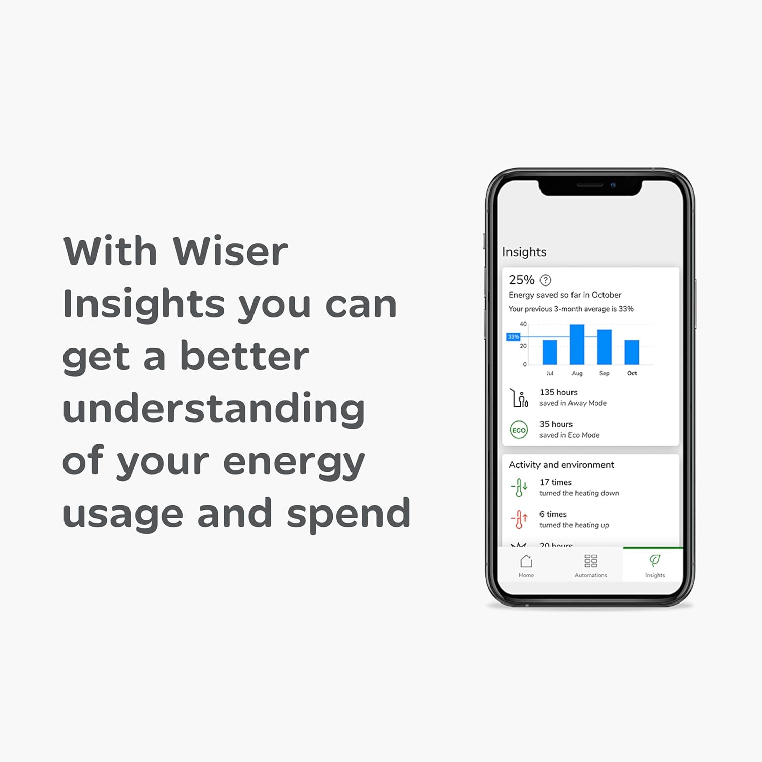 Wiser Plug Twin Pack KTS