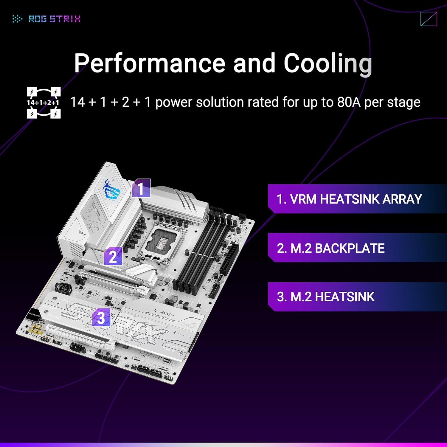 ASUS ROG Strix B860-A Gaming WiFi ATX motherboard, Advanced AI PC-ready, 14+1+2+1 power stages,DDR5 slots, PCIe 5.0, four M.2 slots, WiFi 7, AI Networking II, Aura Sync RGB lighting.