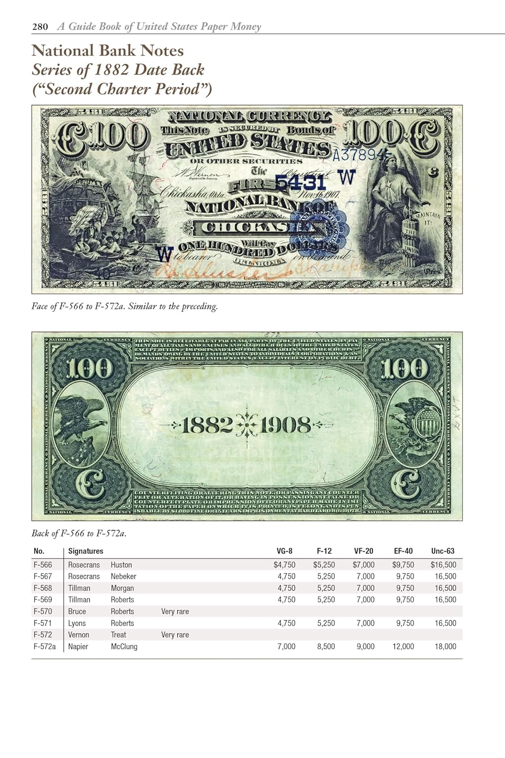 A Guide Book of United States Paper Money, 8th Edition