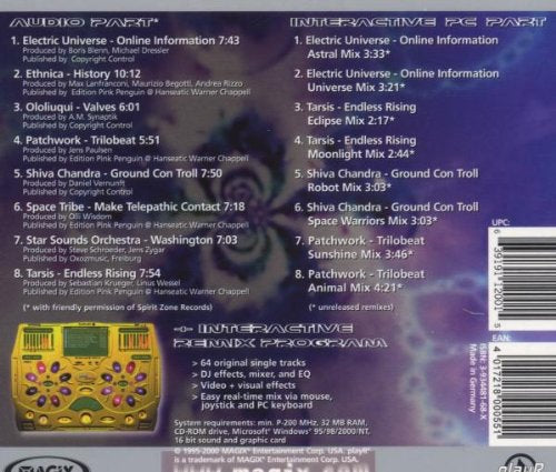 Goa Trance Presented By Dj Antaro