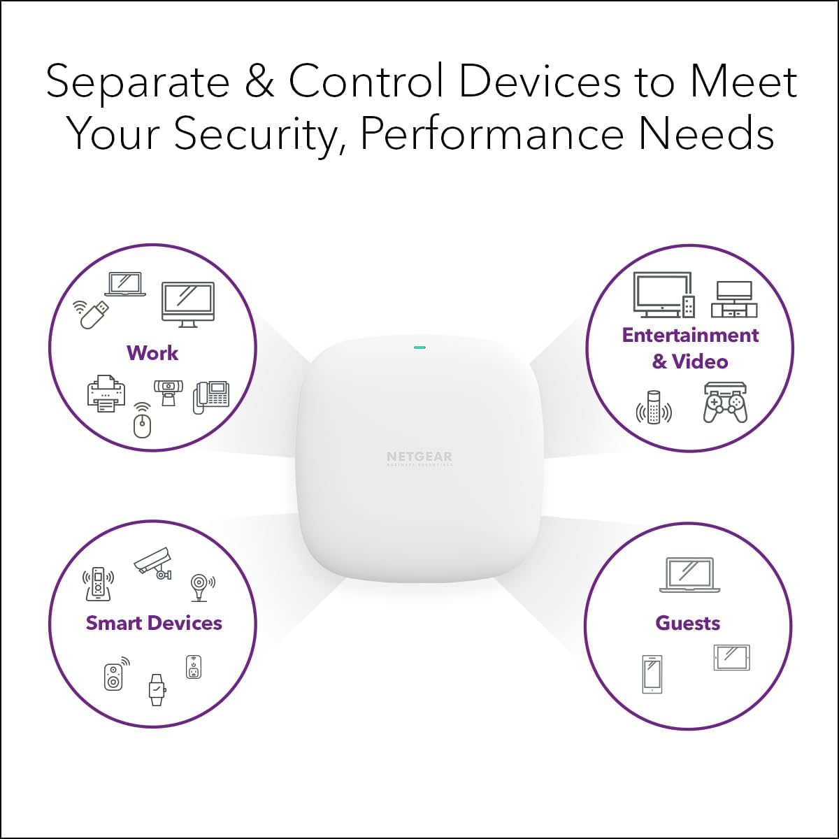NETGEAR Wireless Access Point WAX210 - WiFi 6 Dual Band PoE Access Point AX1800 Wireless Speed