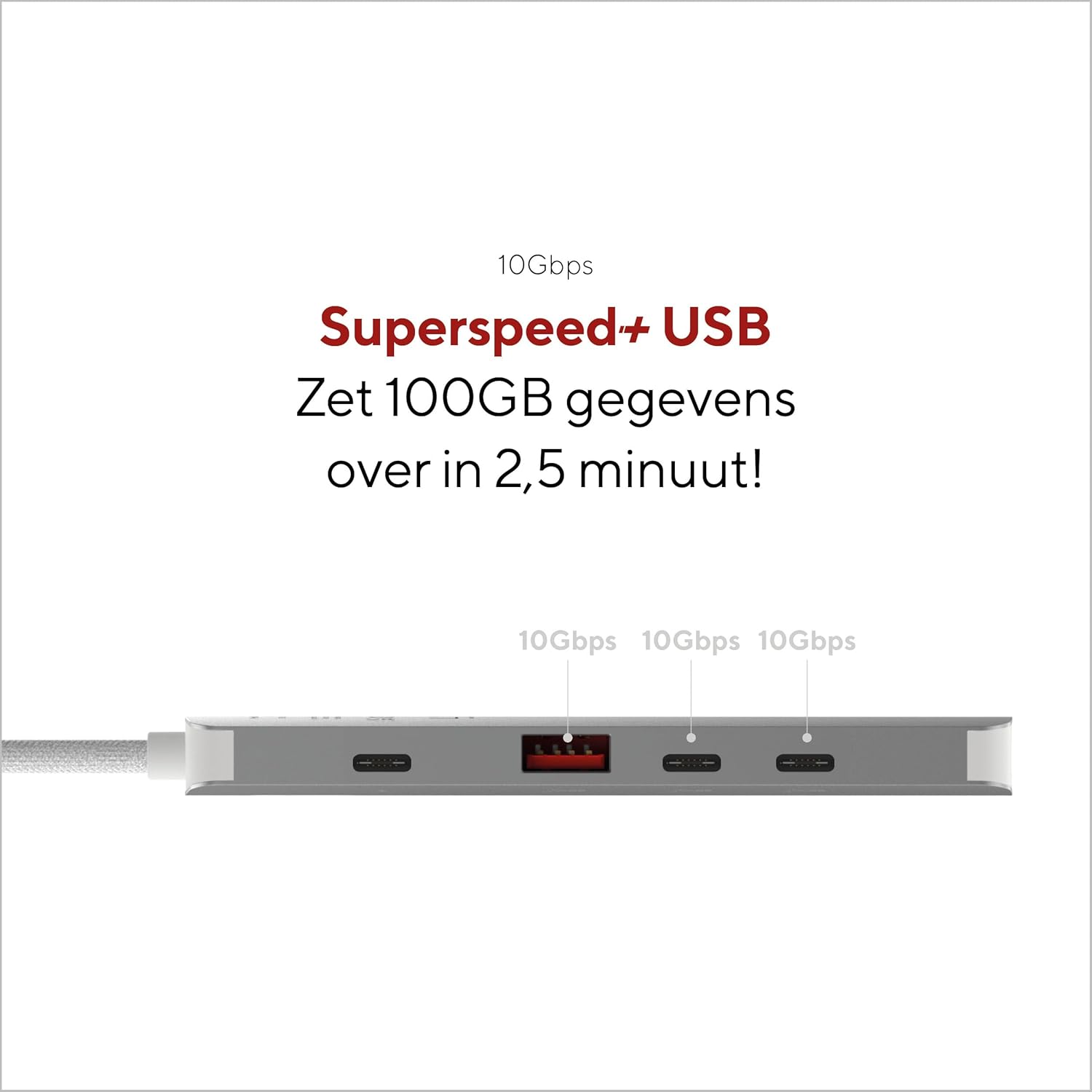 LINQ Connects Hub Multiport 5-en-1 Pro-C avec HDMI 4K - 10Gbps - Compatible avec Ordinateurs Portables et Tablettes