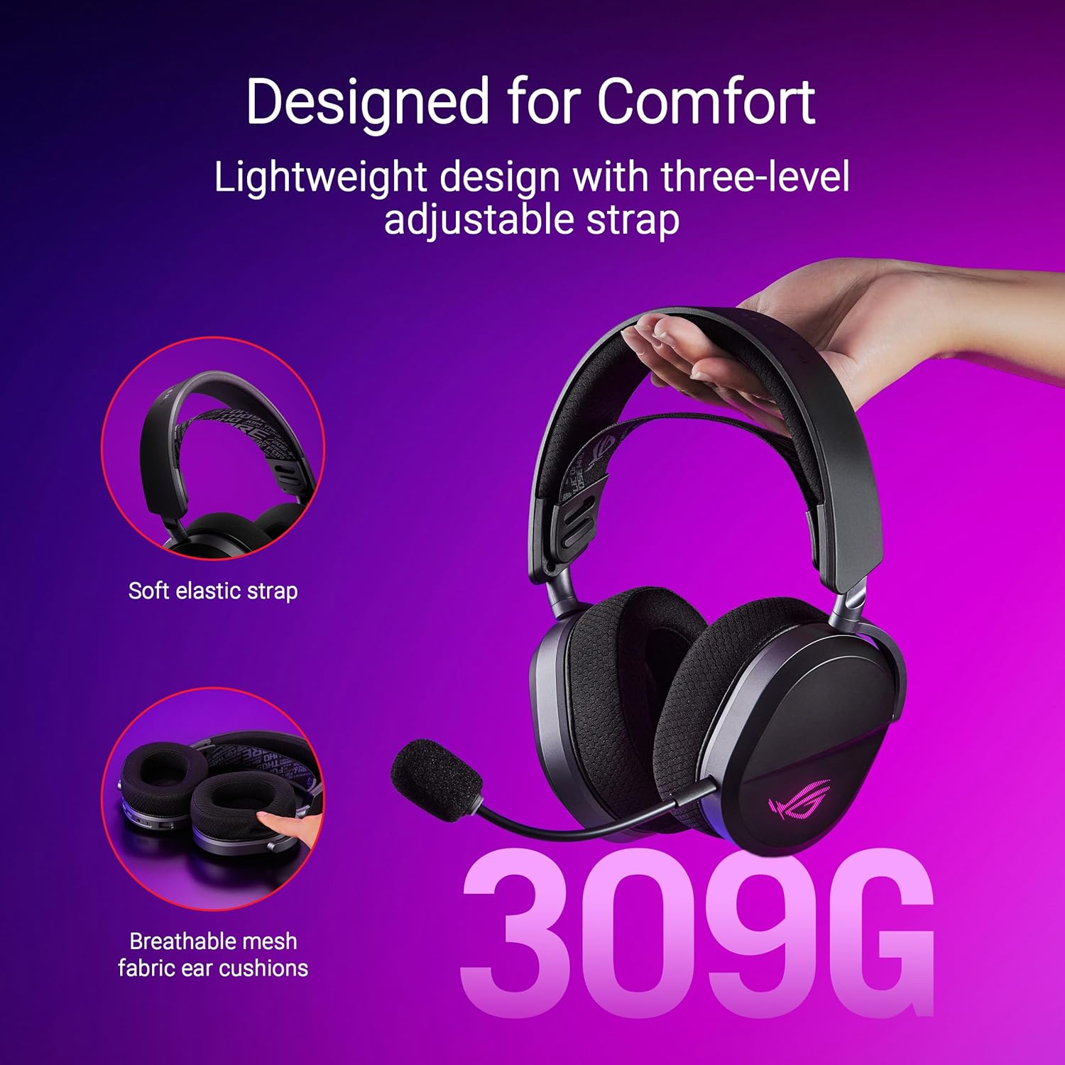 ASUS ROG Pelta Tri-Mode RGB Wireless Lightweight Gaming Headset, 2.4GHz/Btooth/USB-C, 50mm Titanium Drivers, 10mm Super-Wideband Mic