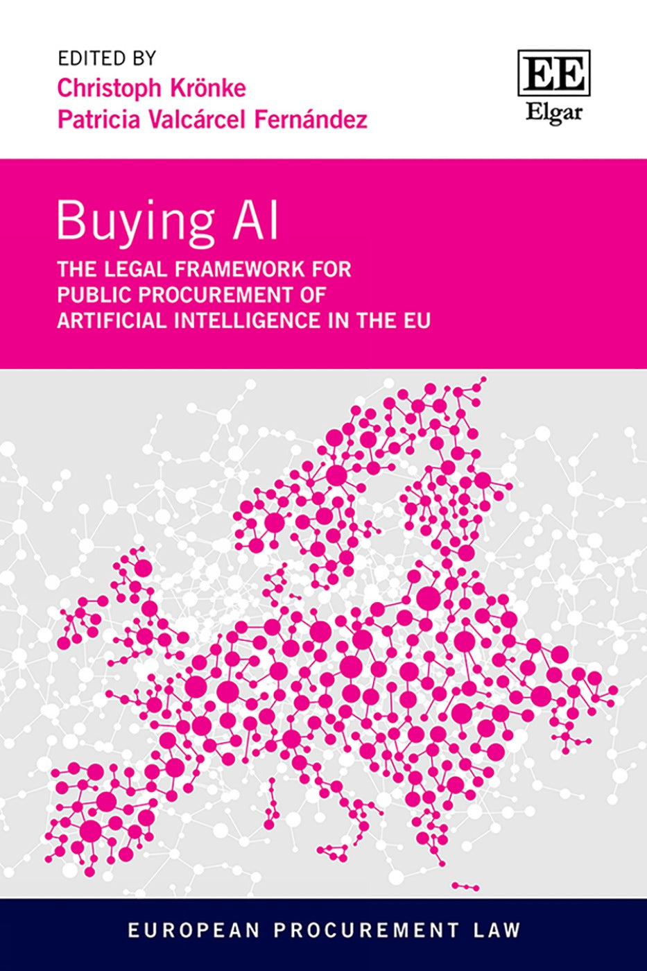 Buying AI