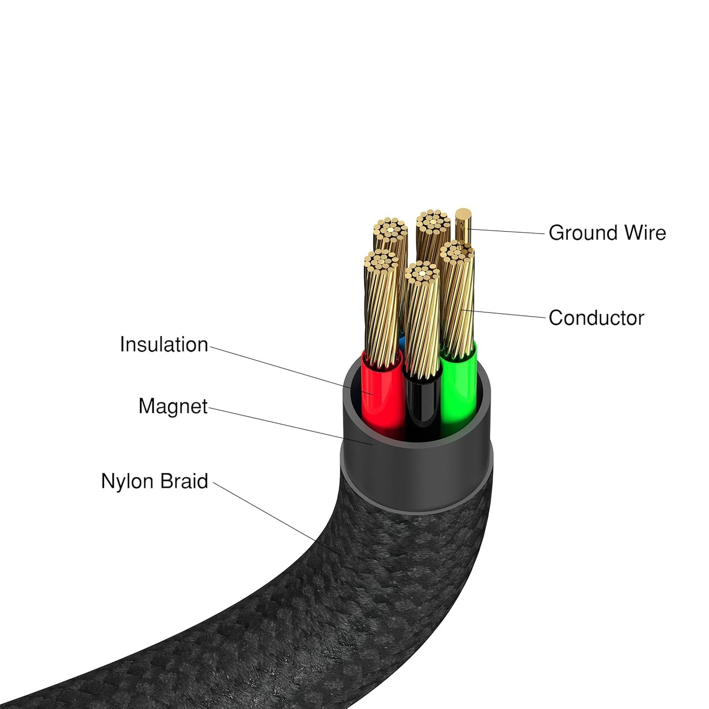 Verbatim Sync & Charge Cable USB-C to USB-C 100W Magnetic 120 cm - Noir