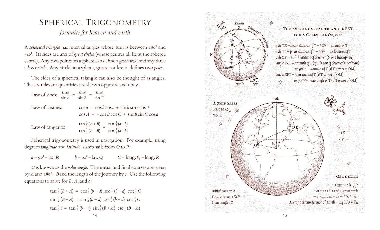 Useful Formulae: Mathematical & Physical (Wooden Books North America Editions