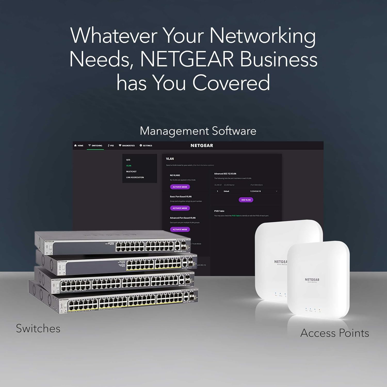 Switch Netgear Gs724T-600Eus