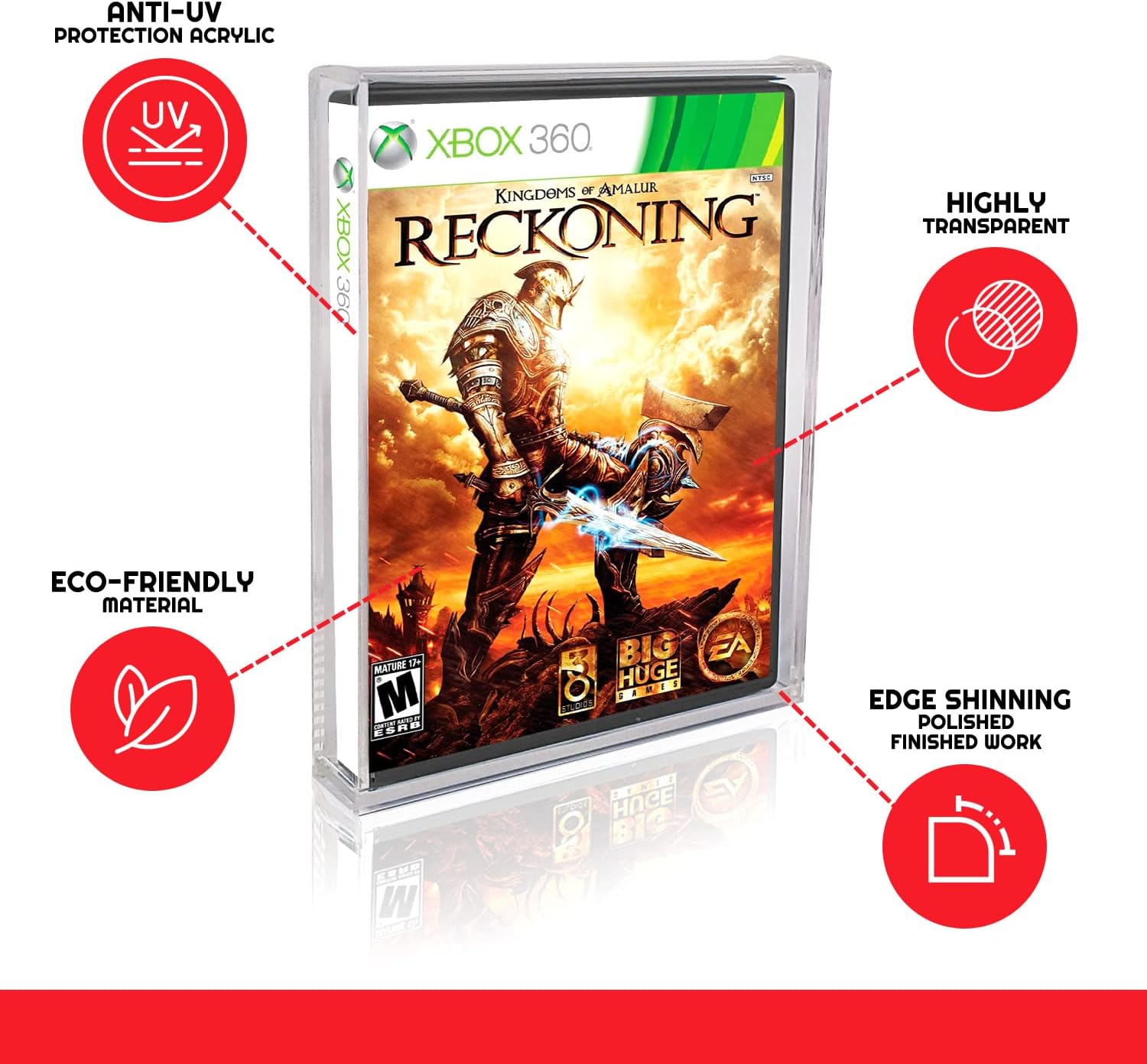 EVORETRO Acrylic DVD Case Compatible for Sony Playstation DVD (Wii, Gamecube, PS2, Xbox, Xbox360) - 4.0MM Thick Clear (Pack of 2