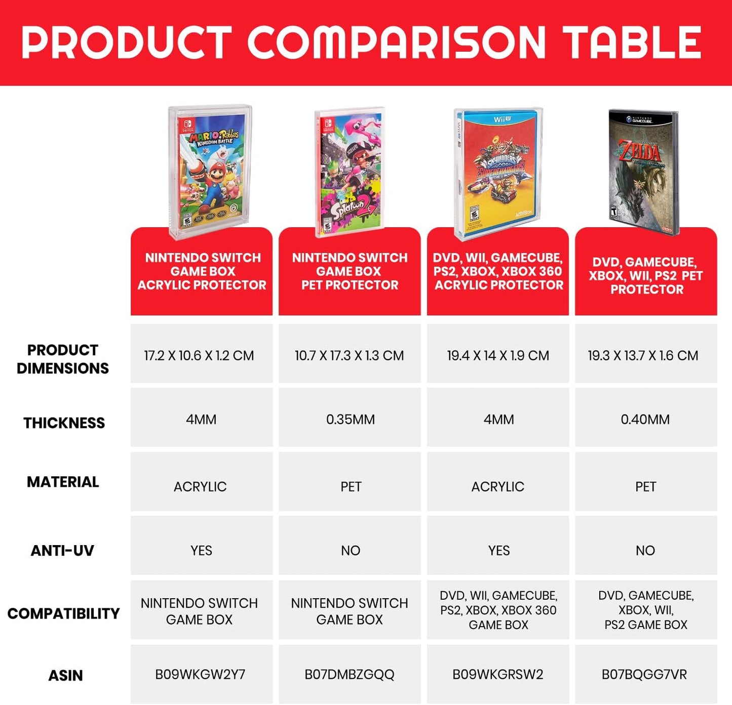 Acrylgehause 2er-Pack fur Nintendo Switch Spiele