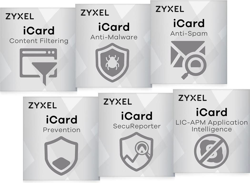 Zyxel Content Filtering/Anti-Spam/Anti-Virus/Idp/Application Patrol/Secureporter Premium - Co-Termination (1 Month)