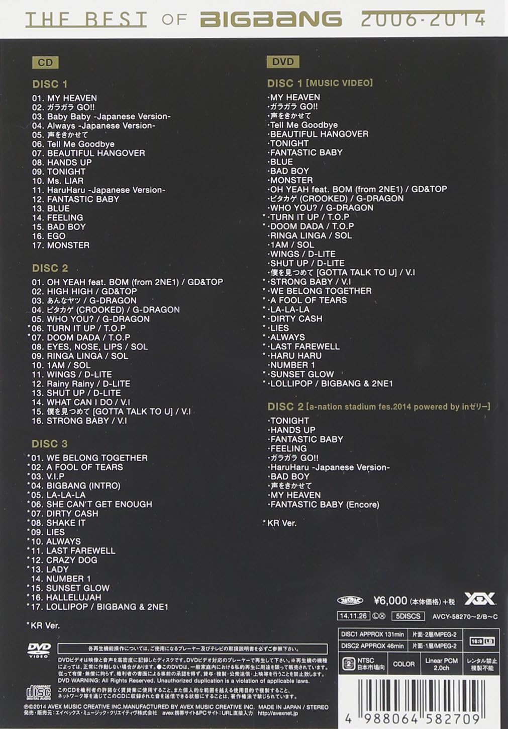 The Best Of Bigbang 2006-2014