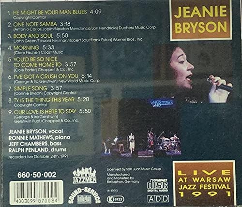 Live At Warsaw Jazz Festival 1991