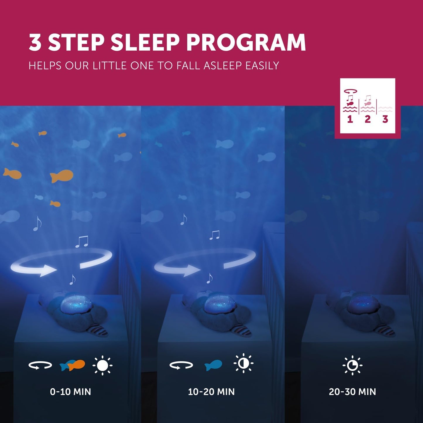 Zazu - OTTO Ocean Projector