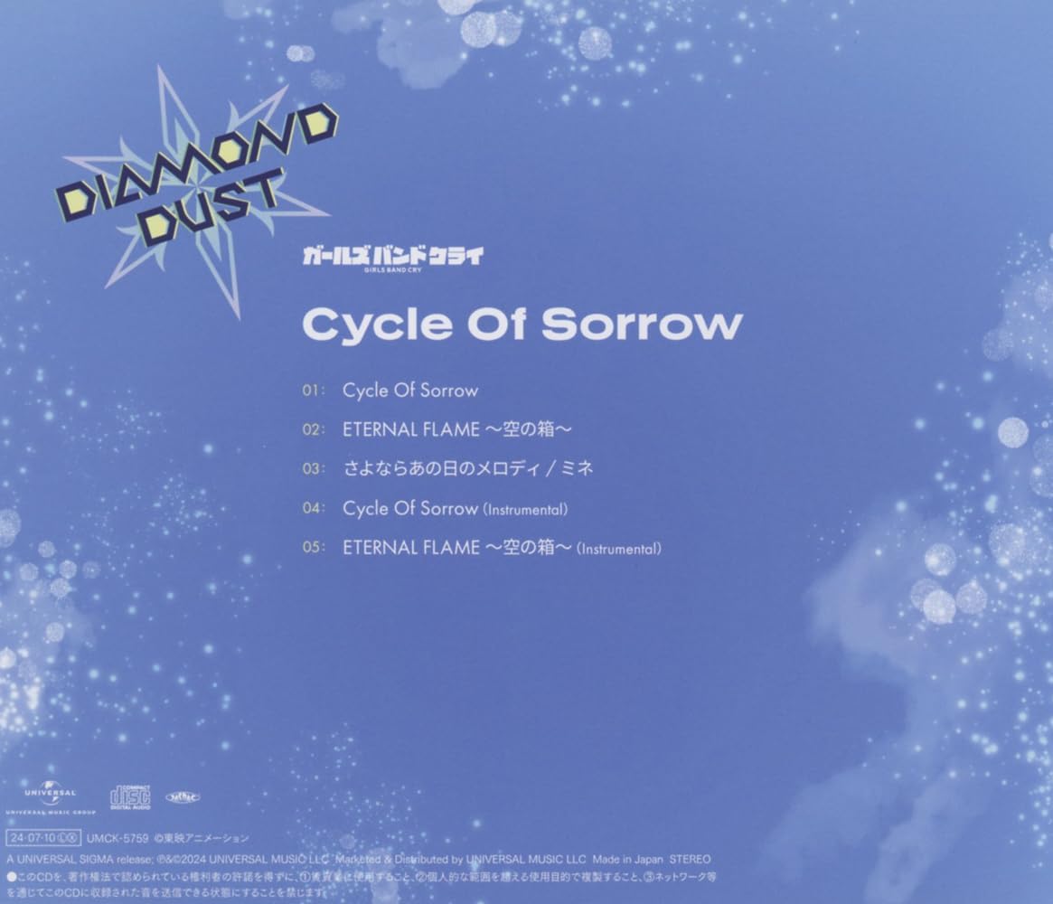 Cycle Of Sorrow