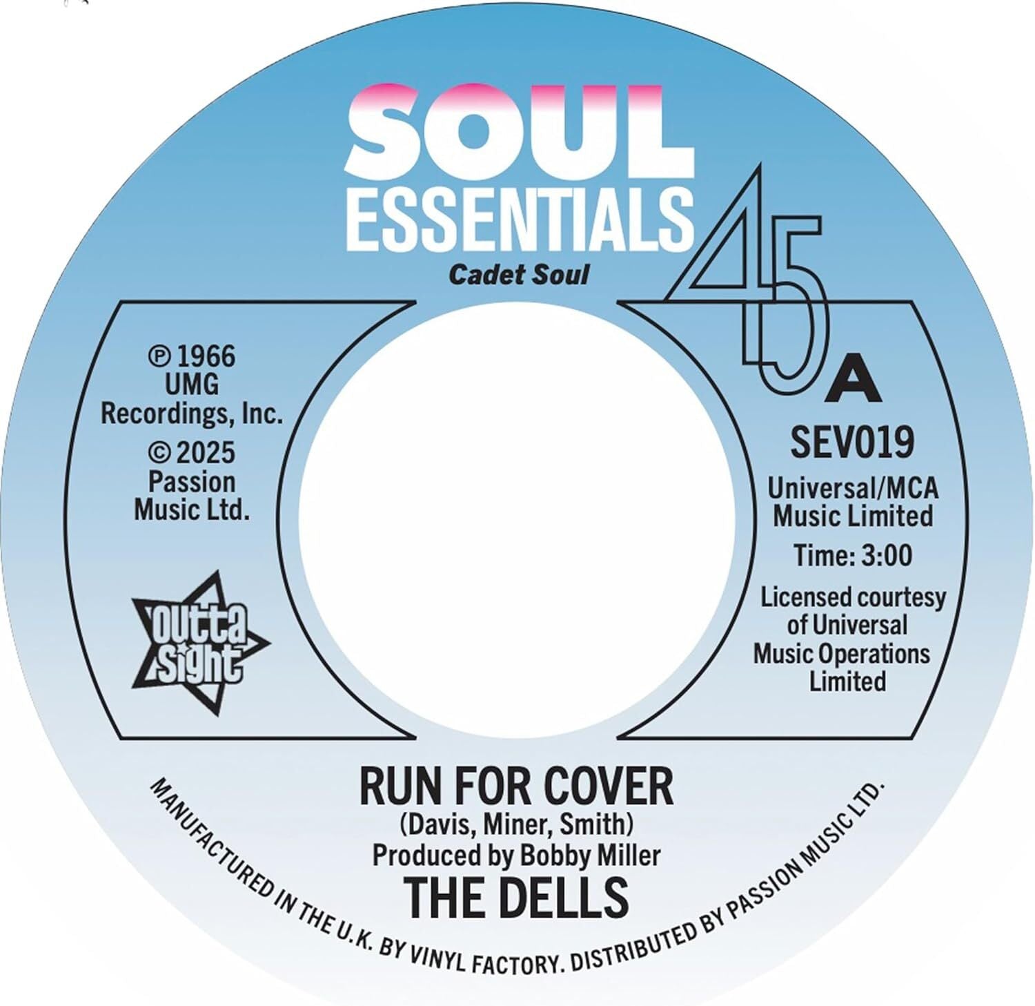 Run for Cover/Wear It On Our Face