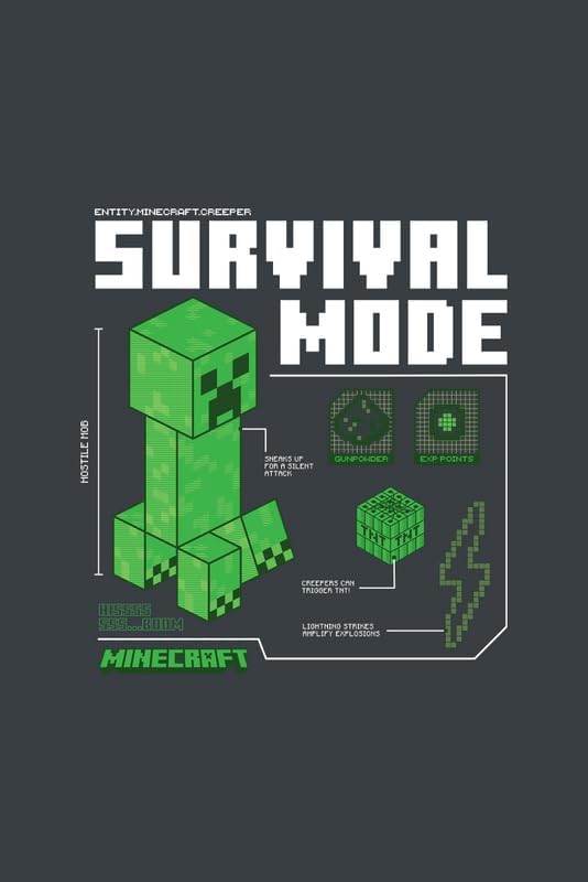 Minecraft Survivalmode Unisex T-Shirt schwarz Fan-Merch, Gaming