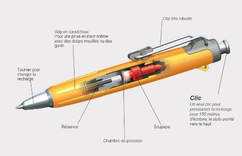 Tombow AirPress Ballpoint Pen for Writing Lying Down, in Any Position and on Wet Paper