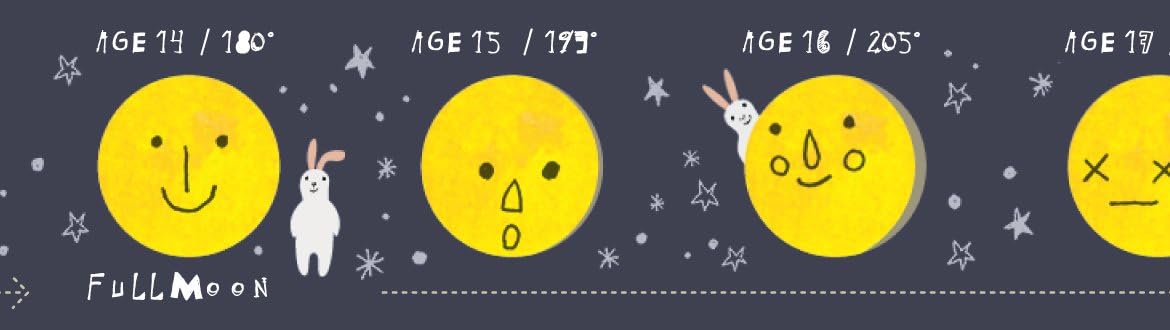 Mt Moon Design Washi Masking Tape for Kids