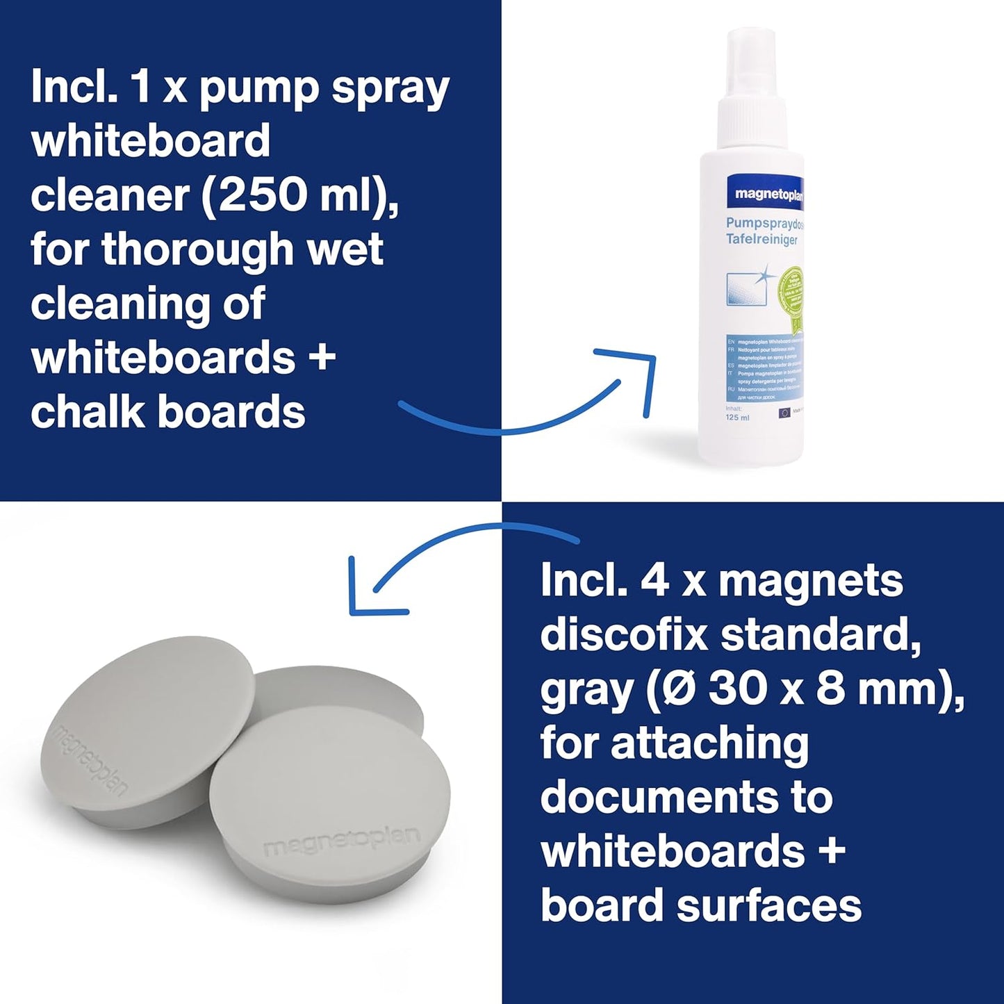 magnetoplan Whiteboard Zubehör-Set, Medium | Praktisches Set für Präsentationen | Inkl. Whiteboard Marker, Reiniger, Tafellöscher und Magnete | Perfekt für Büro, Schule und Zuhause