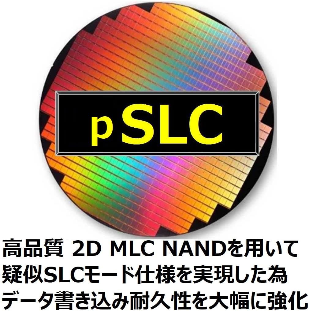 Transcend Japan TS1GSDC220I Scheda SD incorporata commerciale/industriale, 1 GB, estensione della temperatura, modalità SLC/pSLC falsa, Heavy Duty (TBW: 63TB), 2 anni di garanzia