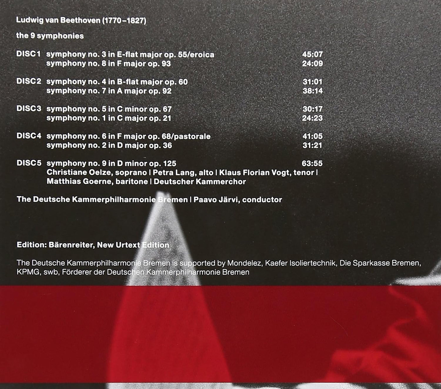 Beethoven: Complete Symphonies