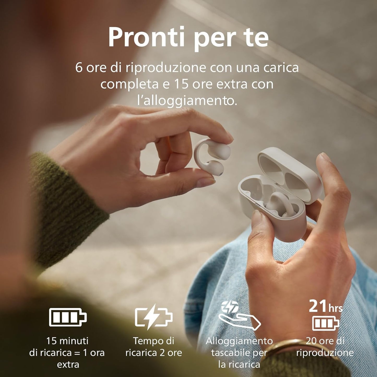 Philips TAQ2000WT Ear Cuff Style True Wireless Open Ear Multipoint Bluetooth Earbuds - 28 Hours Playtime, Pocket-sized charging case, Clear calls, Ideal for commuting and exercise - White