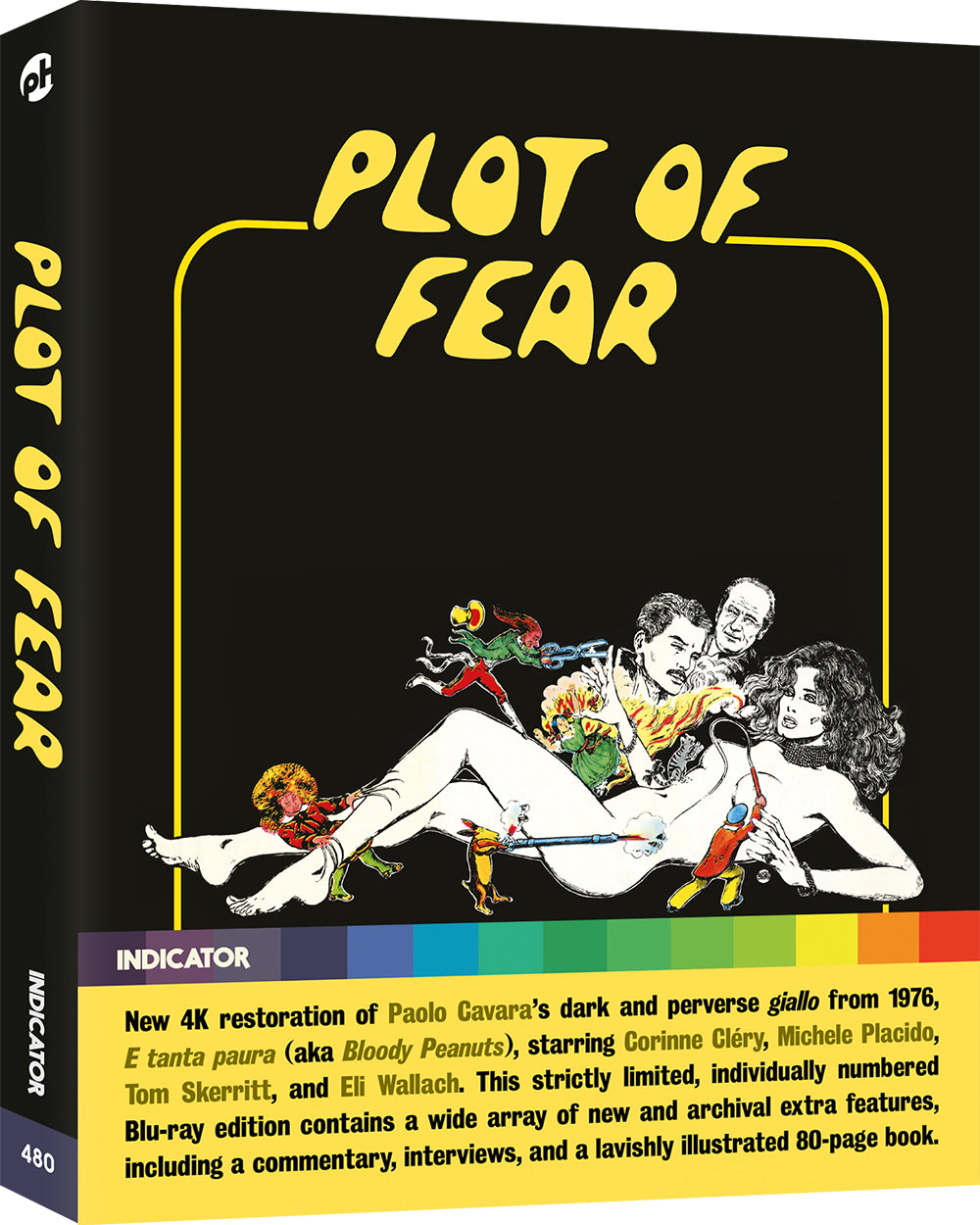 Plot of Fear