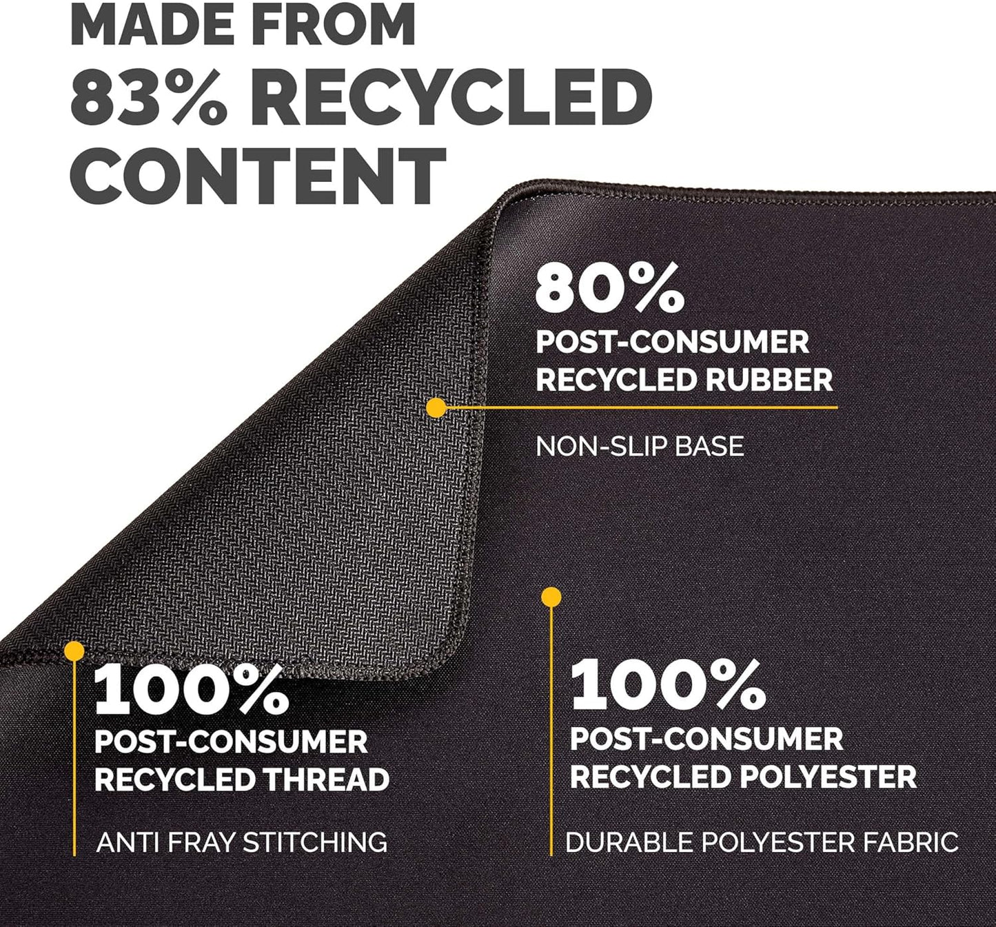 Fellowes Extra-Large Ergonomic Mousepad Black – Non-Slip Rubber Base, Durable Stitched Edges, Microban Protection, Eco-Friendly, and Optimized for Optical & Laser Mice