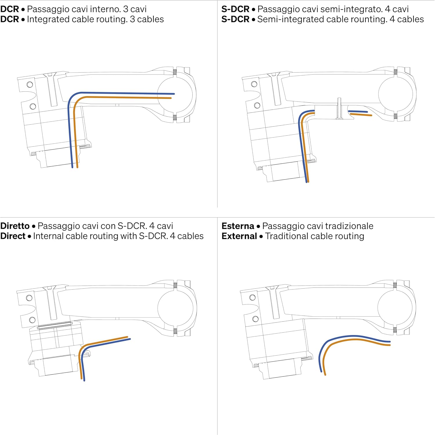 Deda Elementi Superbox DCR Stem, Polish on Black (PoB)
