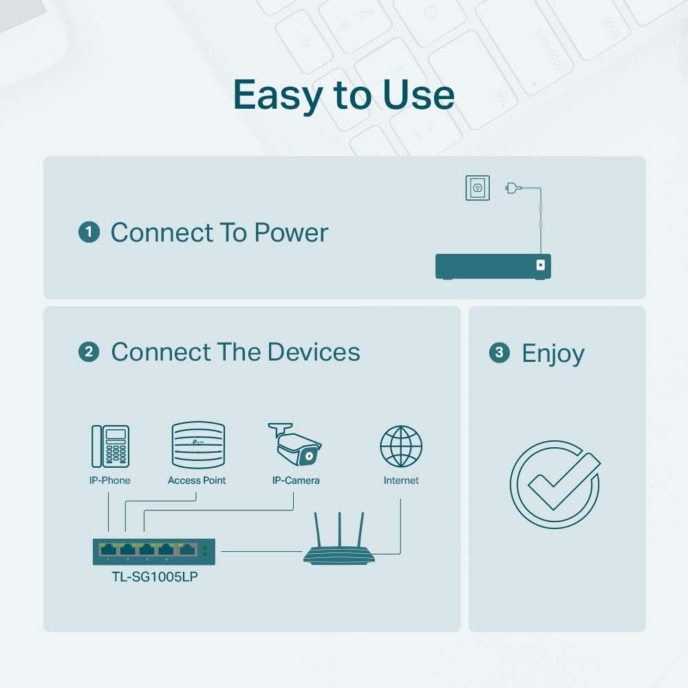 TP-Link TL-SG1005LP 5 Port Gigabit PoE Switch, 4× Gigabit PoE+ Ports, 802.3af/at 30W, 40W Total Budget, Network switch, Power Saving, Plug & Play, Metal Case, Ethernet Switch, Ethernet Splitter